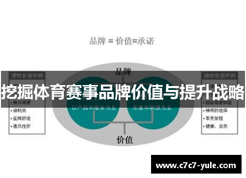 挖掘体育赛事品牌价值与提升战略