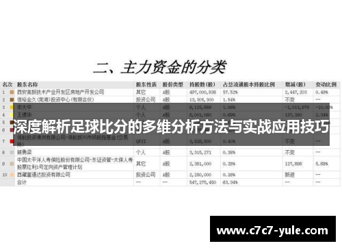 深度解析足球比分的多维分析方法与实战应用技巧