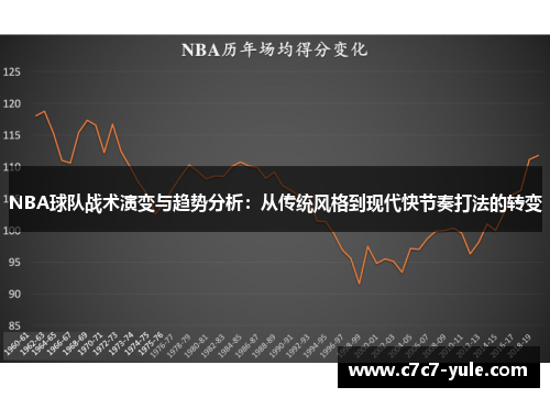 NBA球队战术演变与趋势分析：从传统风格到现代快节奏打法的转变