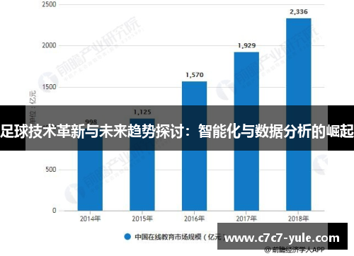 足球技术革新与未来趋势探讨：智能化与数据分析的崛起